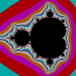 The Mandelbrot in Color