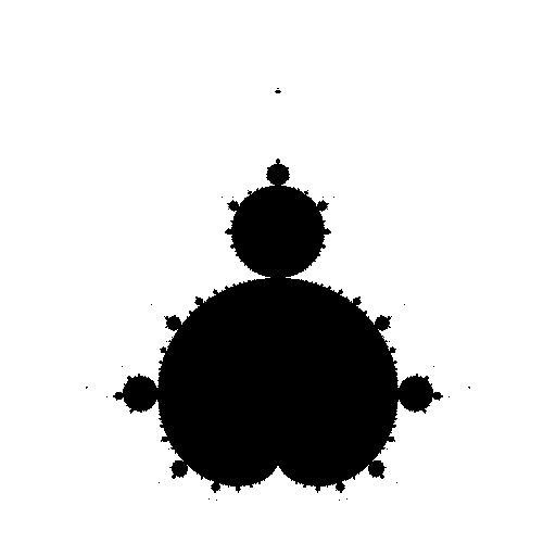 The Mandelbrot set